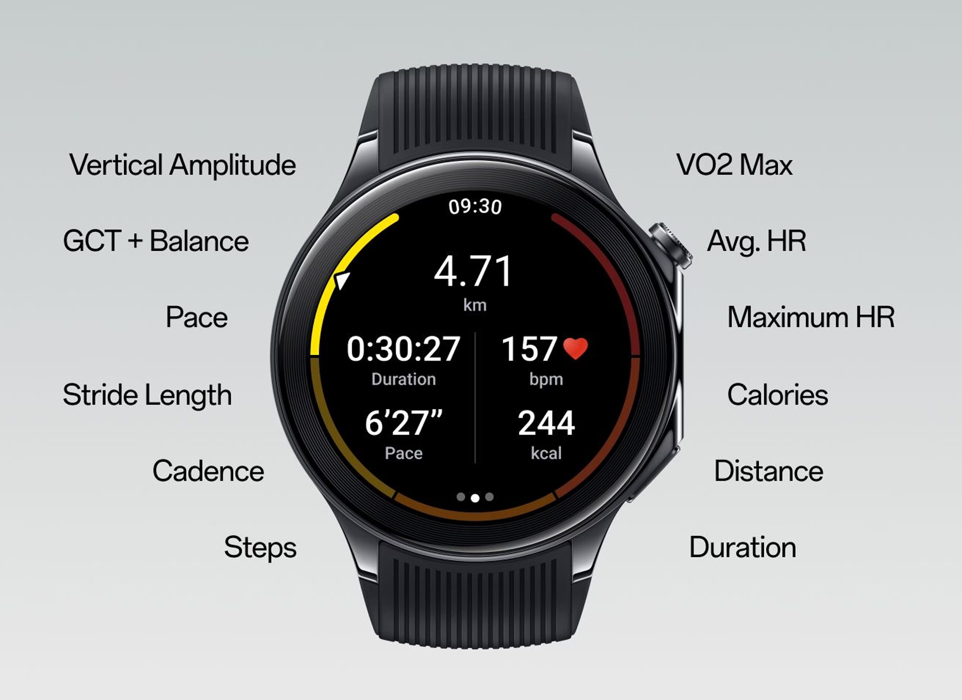 OnePlus Watch 2 Sports